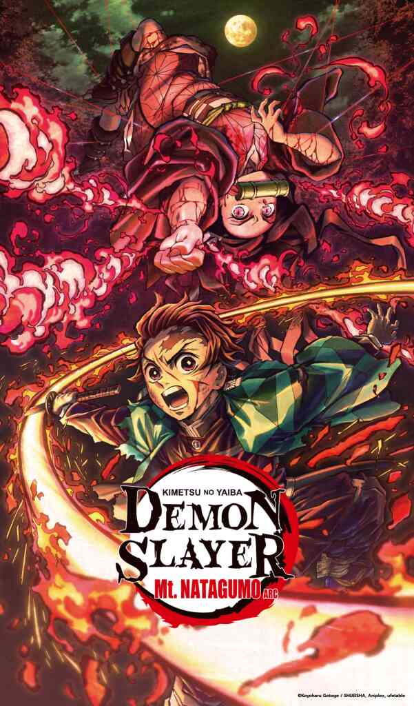 Kimetsu No Yaiba Recap Movie 1 Siblings Bond