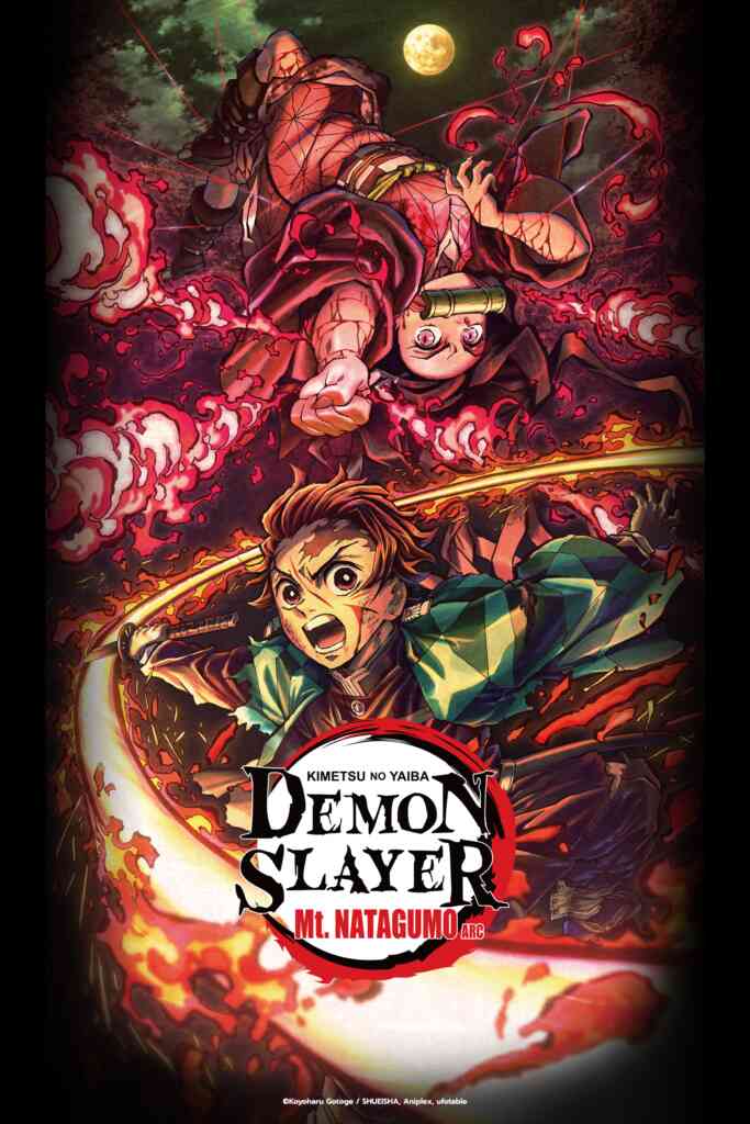 Kimetsu No Yaiba Recap Movie 2 Mt Natagumo Arc