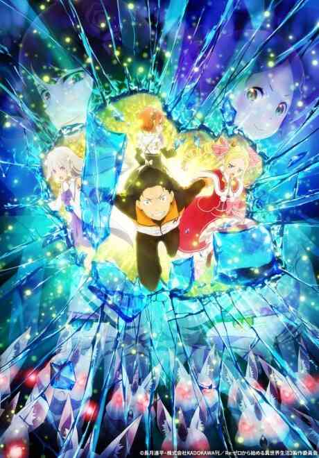 Re:ZERO -Starting Life in Another World- Season 2 Part 2
